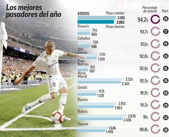 在未来的C 在未来的C