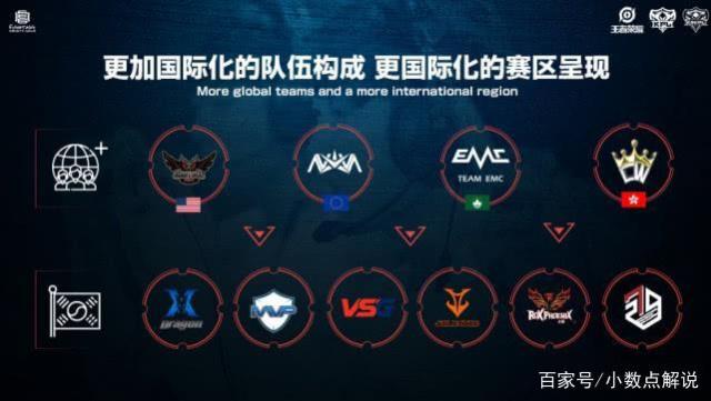 精彩程度将