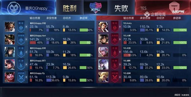 的战术多样