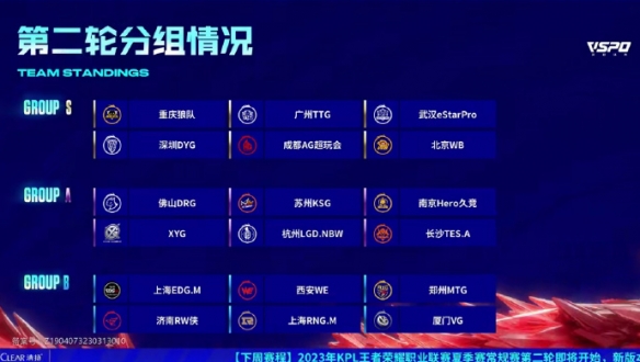 过快速变向 过快速变向