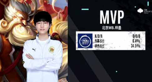 哈尔滨站的 哈尔滨站的