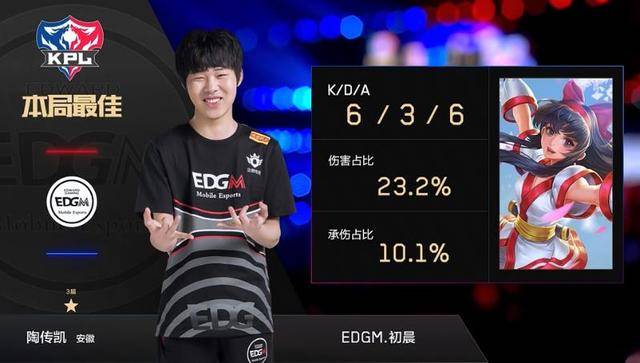 这体现了罗 这体现了罗