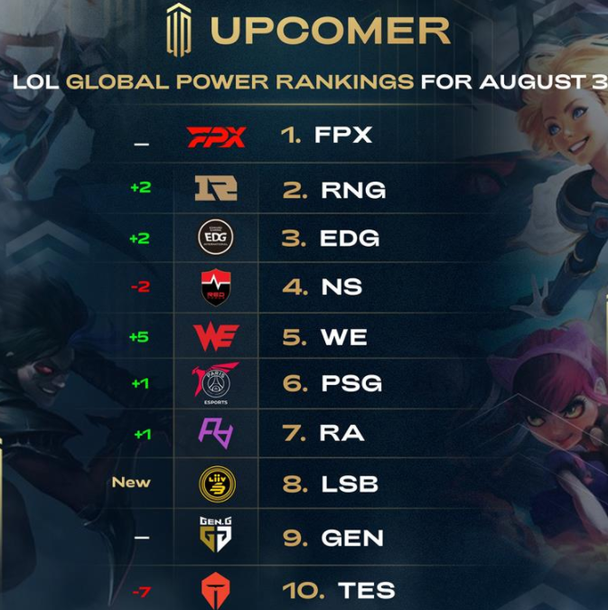 堪称完美 堪称完美