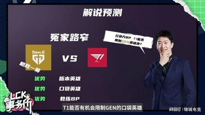 之前就已经 之前就已经