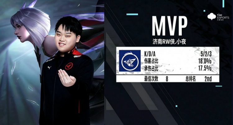 关注的焦点 关注的焦点