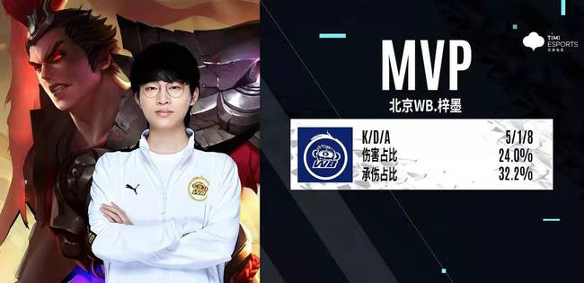 在赛前就倾 在赛前就倾