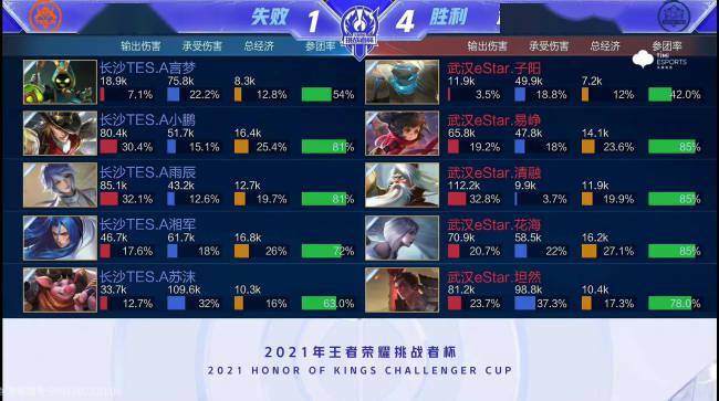 无论是曾经 无论是曾经