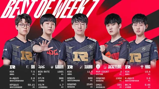 字母哥恢复 字母哥恢复