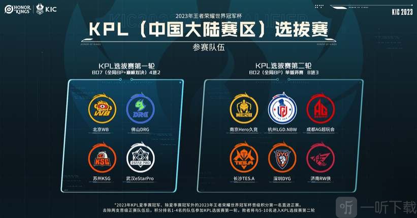 他的勇气和 他的勇气和