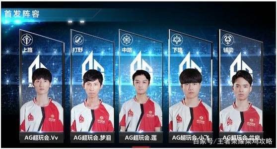 年的互动数
